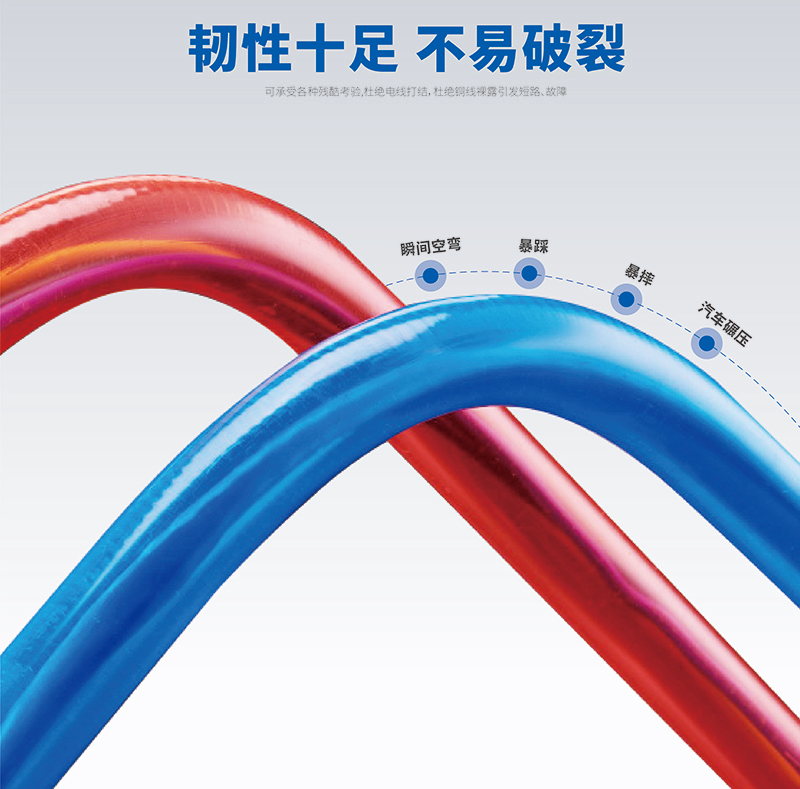 龍勝透明PVC線管套裝 龍勝透明PVC線管套裝