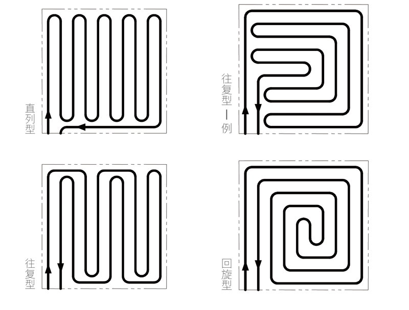 龍勝PB/PE-RT采暖地暖管道系統(tǒng) 龍勝PB/PE-RT采暖地暖管道系統(tǒng)