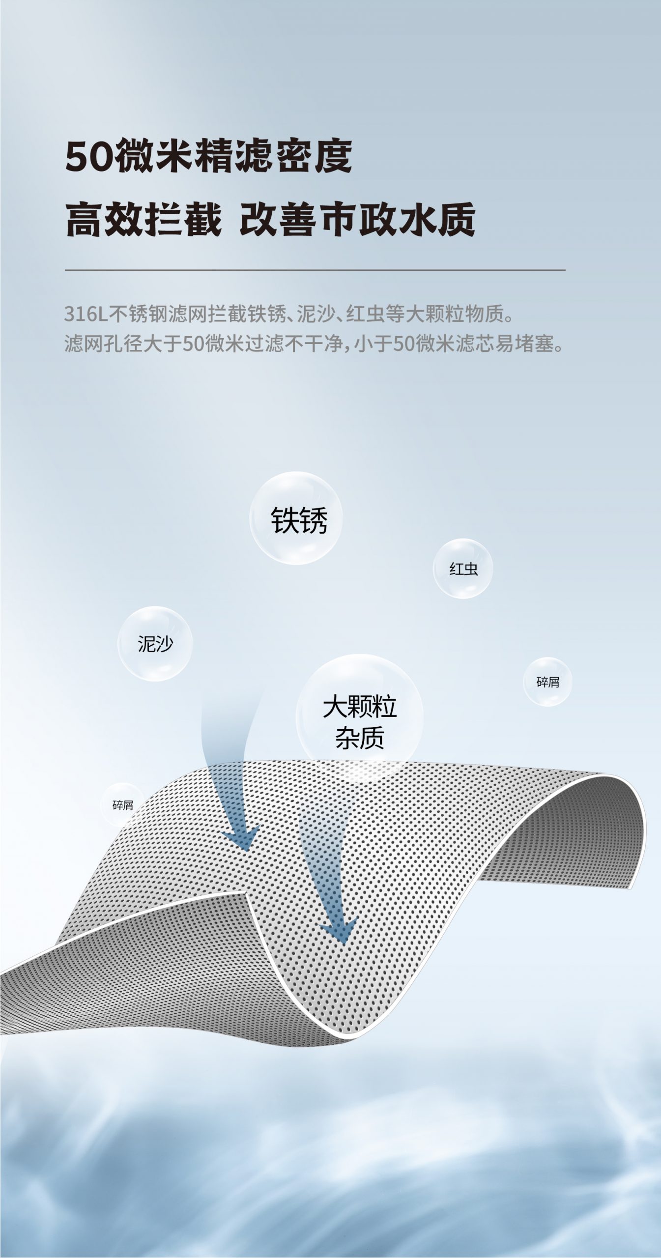 龍勝LS-HGS-08前置過濾器 龍勝LS-HGS-08前置過濾器