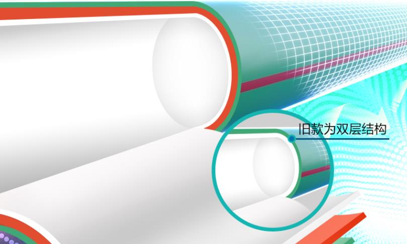 日豐瓷芯管有三層管嗎？和雙層管有什么區(qū)別？