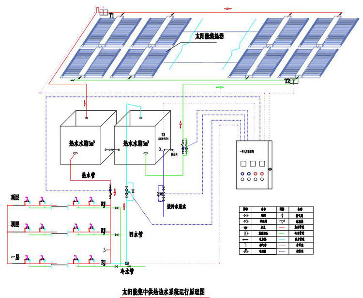 酒店熱水循環(huán)系統(tǒng)怎么做？不妨先看看這組圖文！